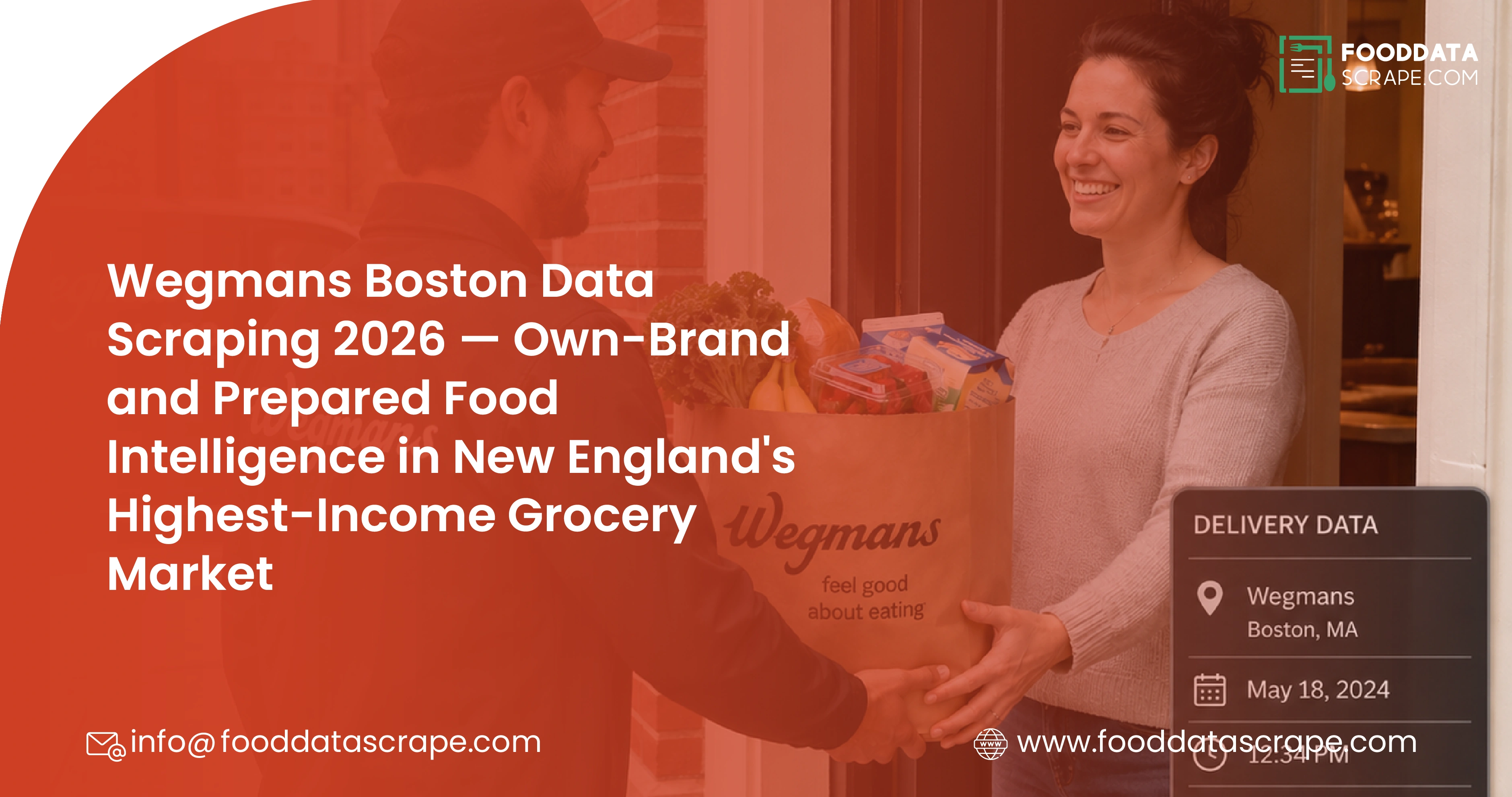 Wegmans Boston Data Scraping 2026 — Own-Brand and Prepared Food Intelligence in New England's Highest-Income Grocery Market